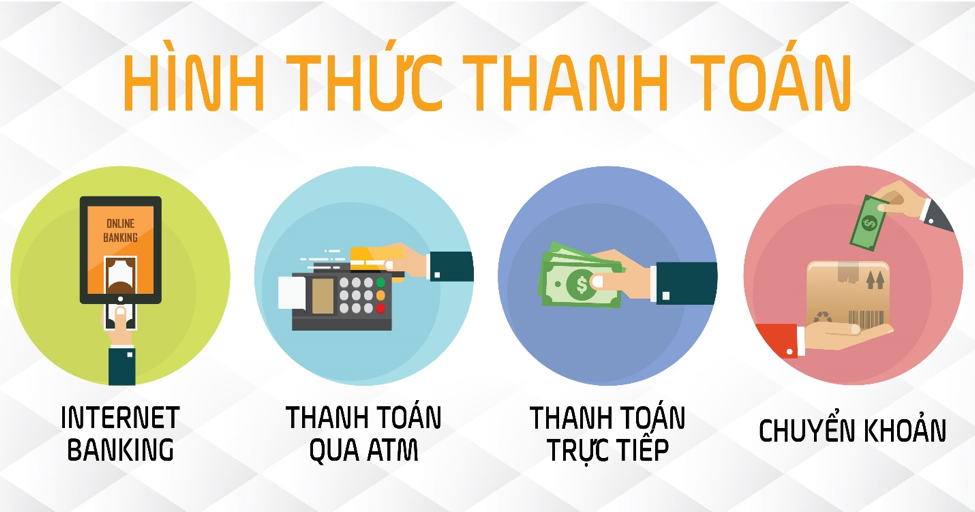 chinh-sach-thanh-toan